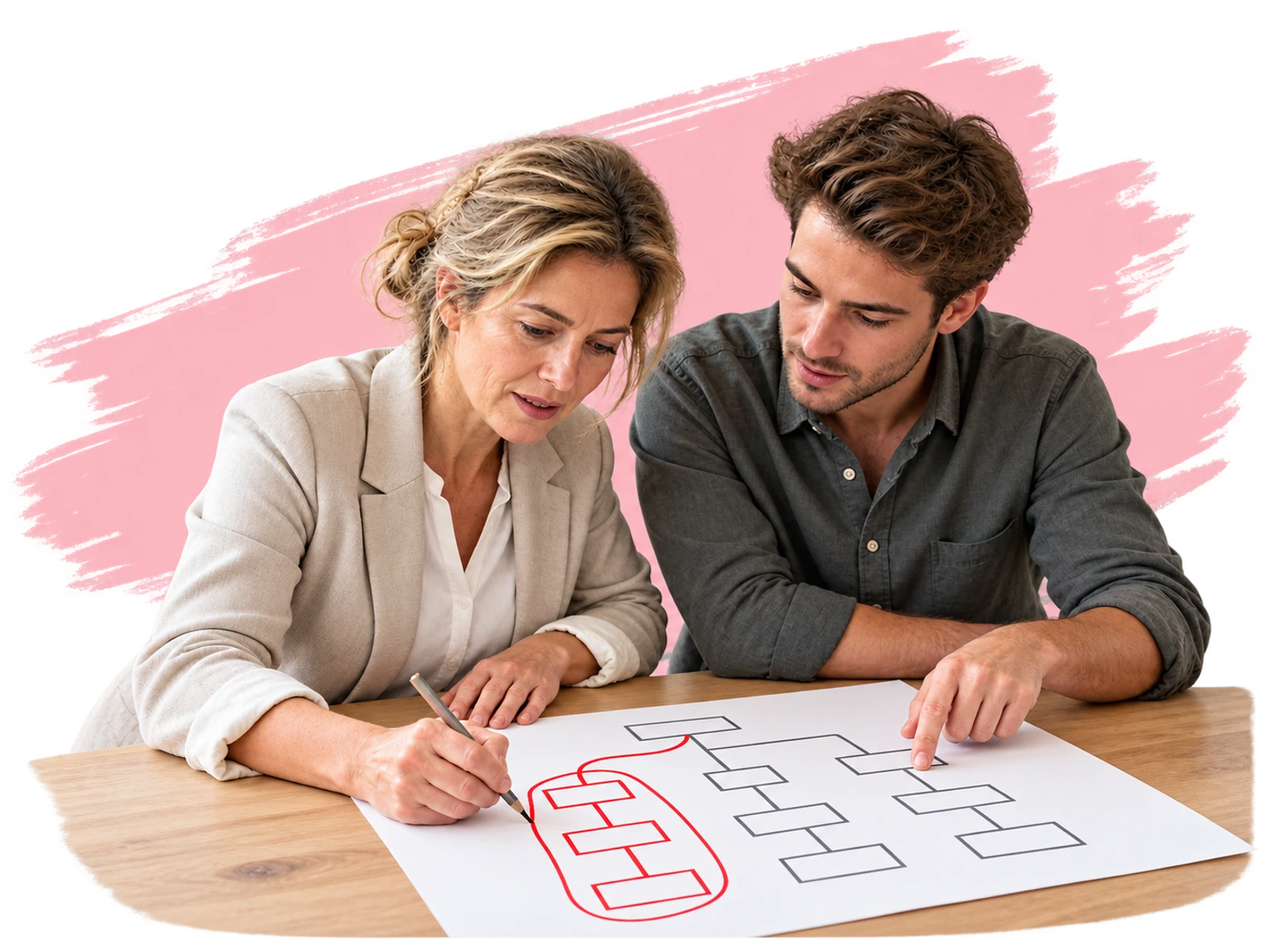 Twee compagnons kiezen samen een route op hun strategische plan.