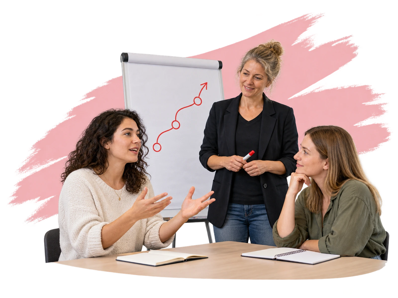 Een trainer begeleidt twee ondernemers tijdens een algemene workshop.