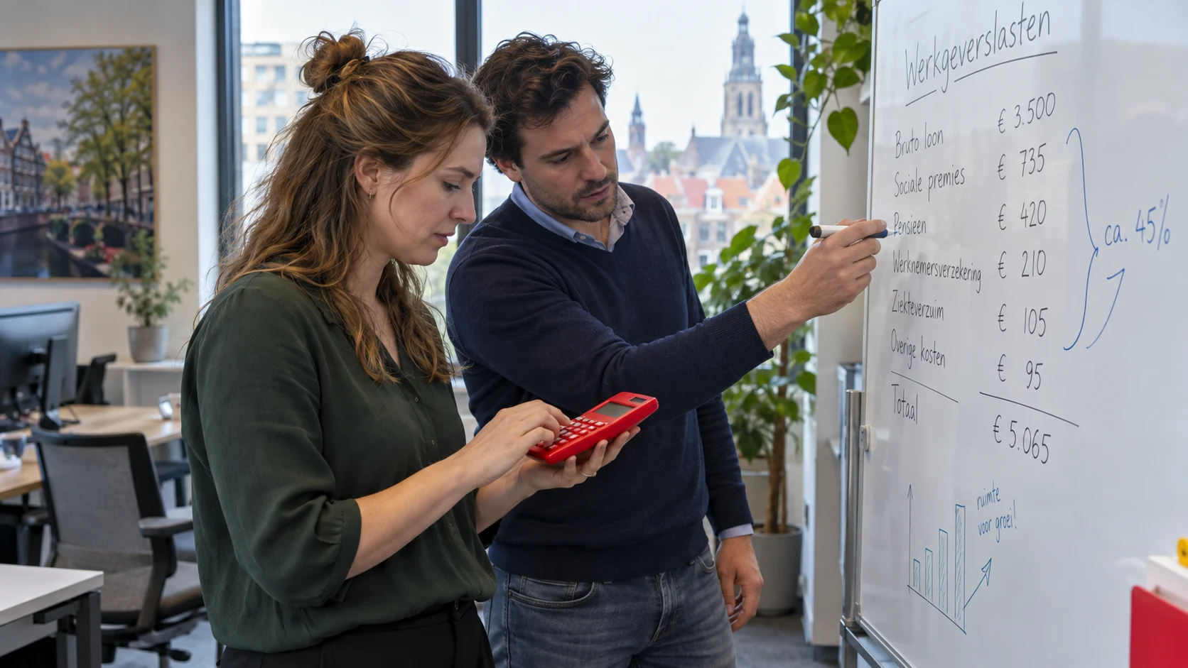 Ondernemer en adviseur bekijken cijfers op een whiteboard.