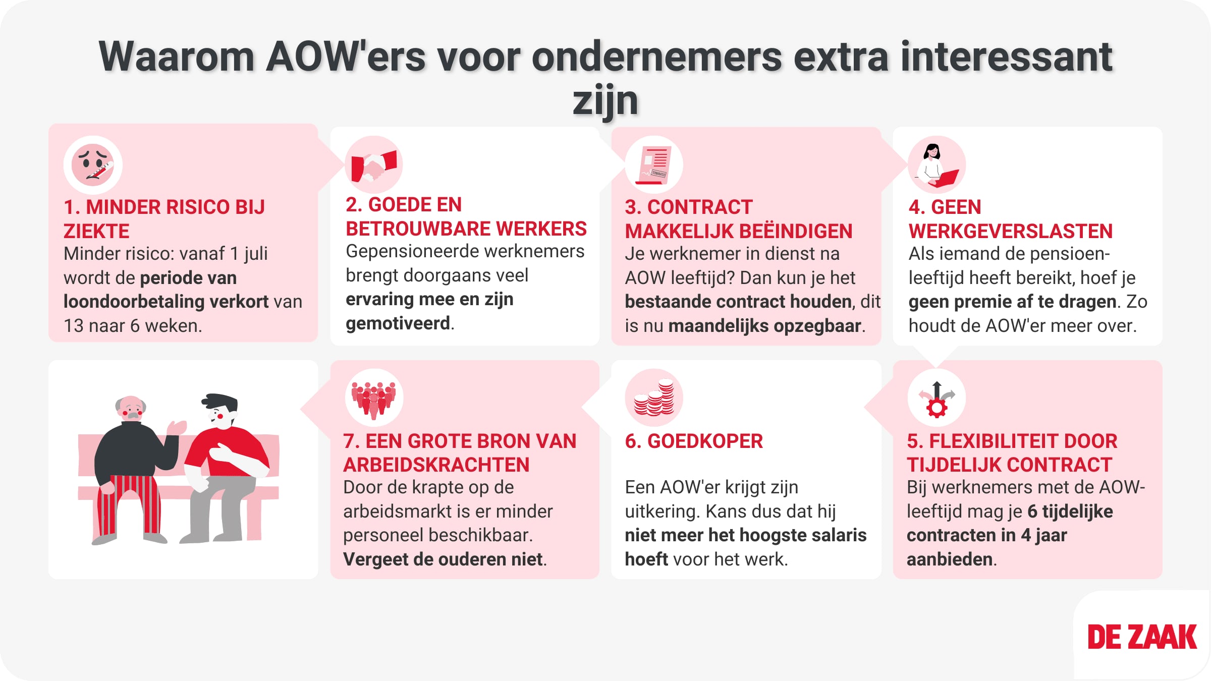 Lijst - Waarom AOW'ers voor ondernemers extra interessant zijn (1)