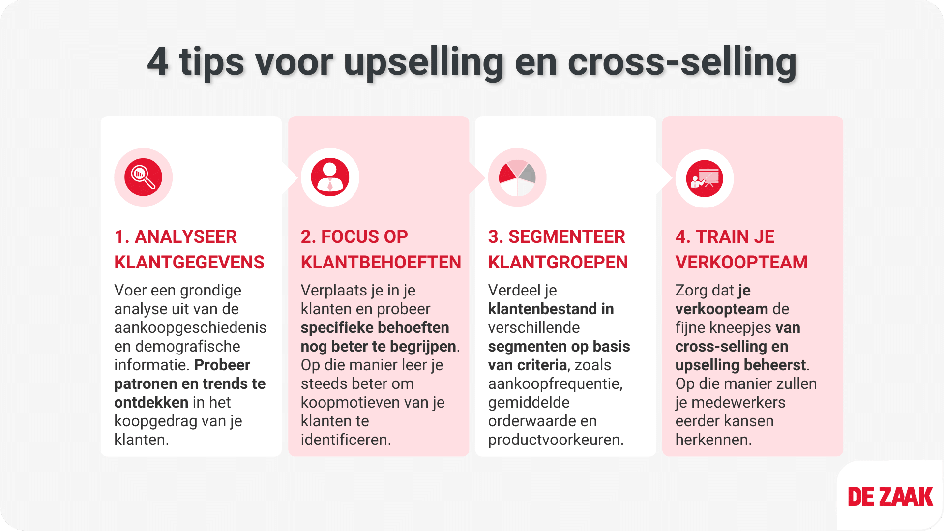 Lijst - 4 tips voor upselling en cross-selling