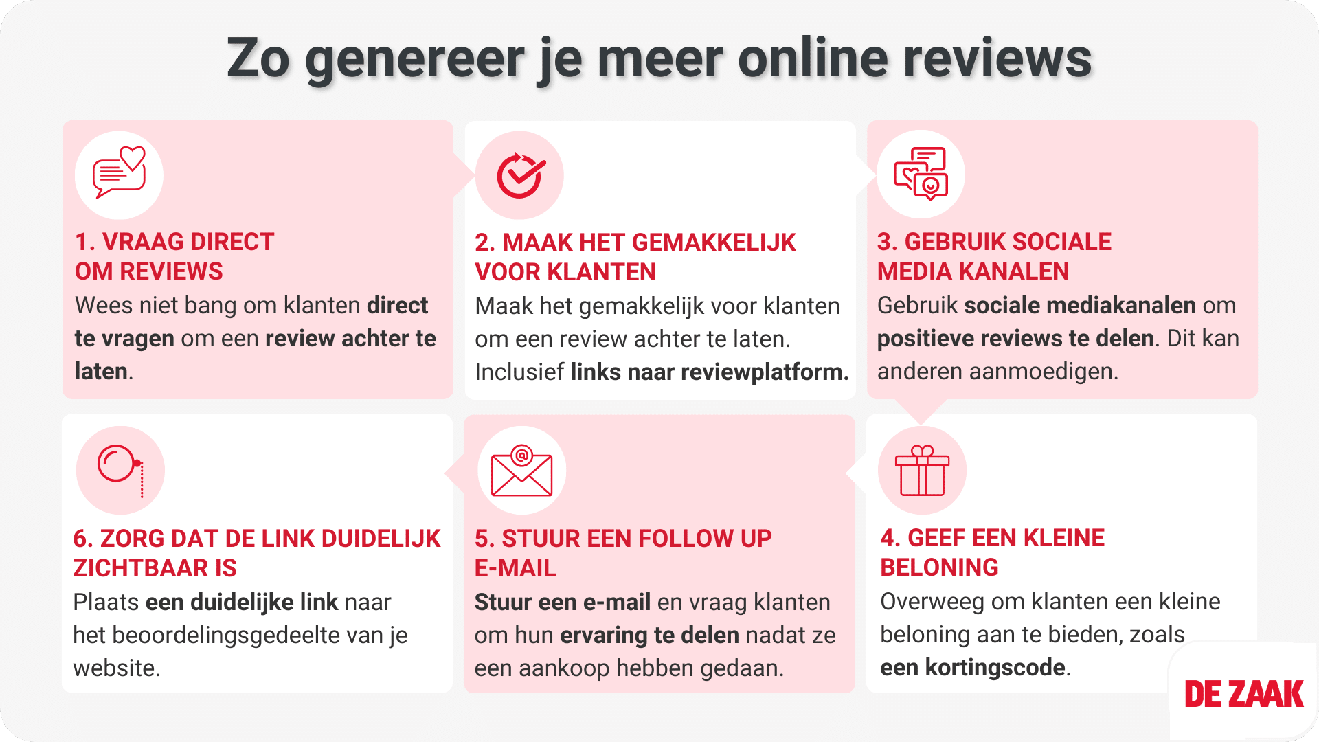 Lijst - Zo genereer je meer online reviews