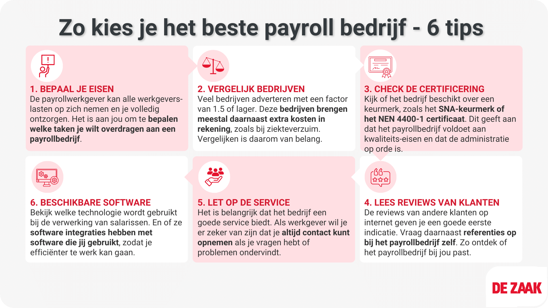Lijst - Zo kies je het beste payroll bedrijf - 6 tips.png