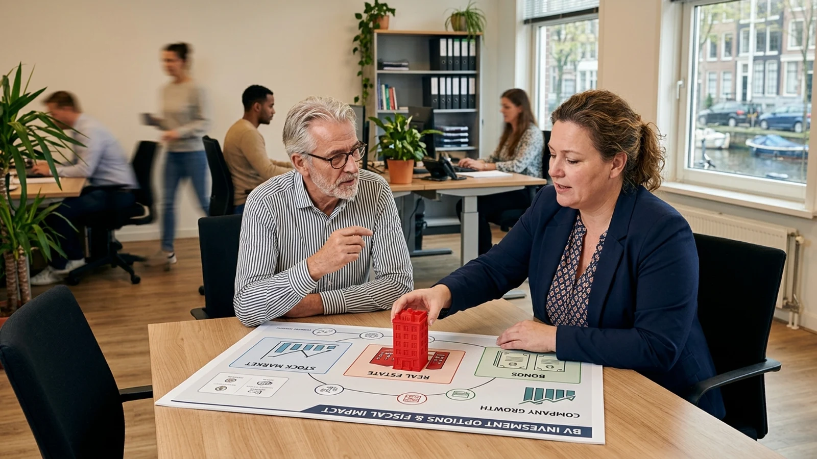 Beleggen vanuit je bv: de fiscale voor- en nadelen