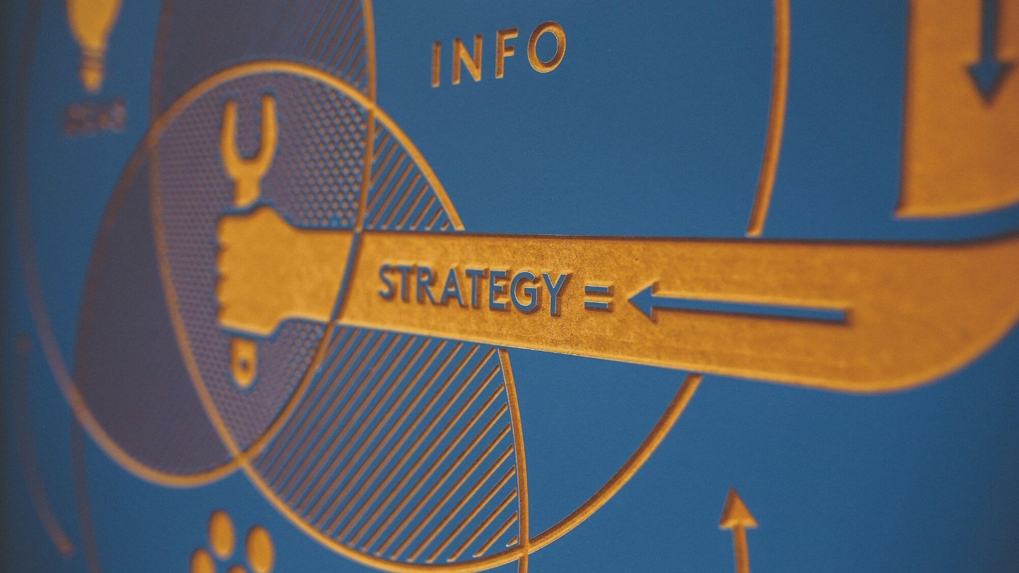 Online marketing bureau