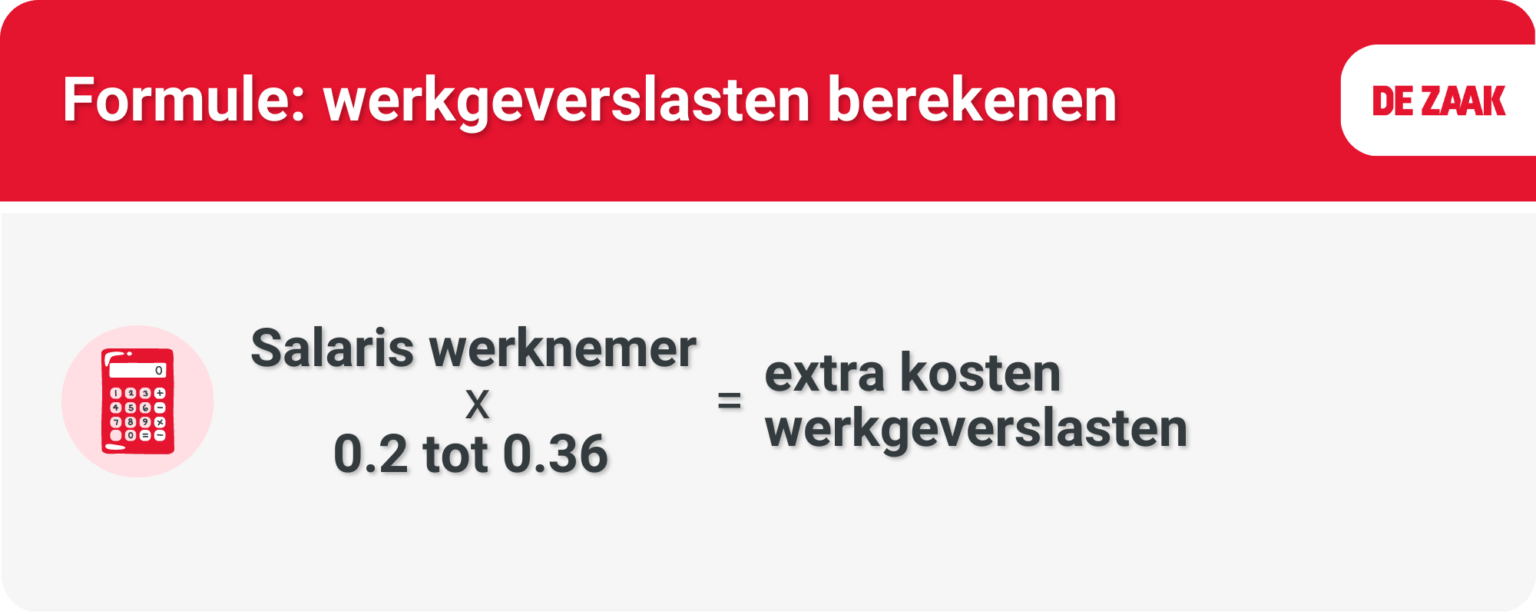Wat zijn werkgeverslasten in 2024? En hoe bereken je ze? | De Zaak