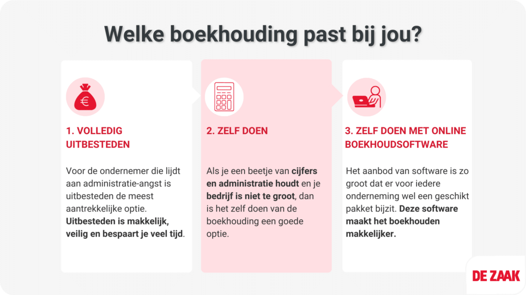 Lijst - Welke boekhouding past bij jou